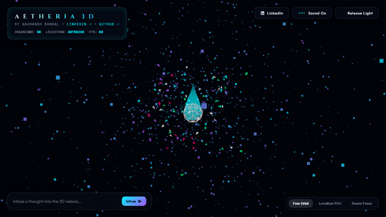 Aetheria 3D: The Infinite Cosmos — 3D WebGL Generative Ecosystem | GB Atlas