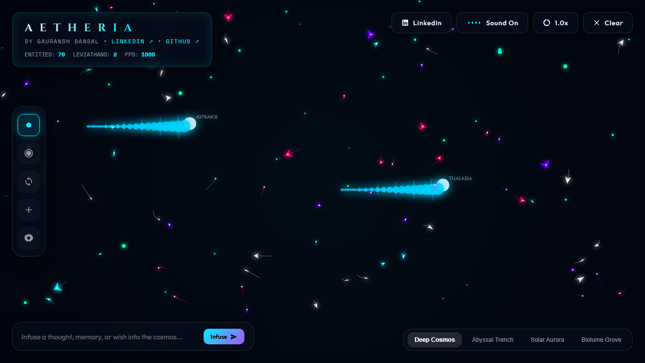 Aetheria: Living Digital Terrarium — 2D Artificial Life Simulator | GB Atlas