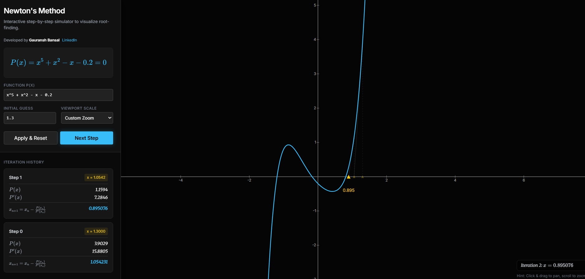 Newton-Raphson Fractal Simulator — Interactive Root Finding & Chaos | GB Atlas